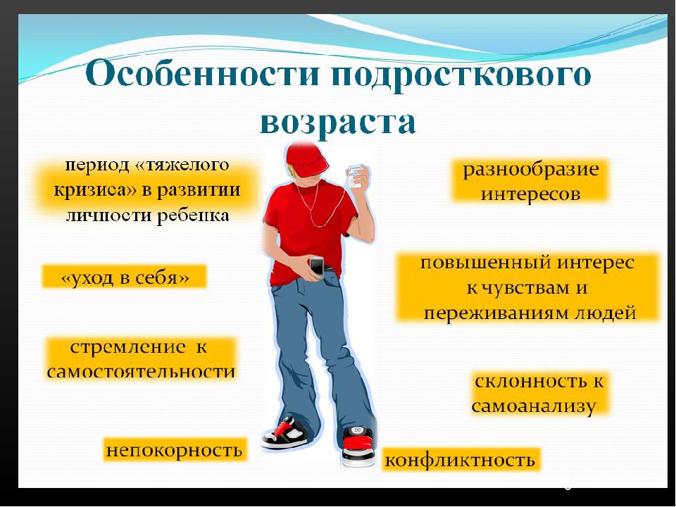 Особенности подростков в подростковом возрасте. Основные черты подросткового возраста. Характеристика подросткового возраста в психологии. Характерные черты подросткового возраста. Психологические особенности подросткового возраста.