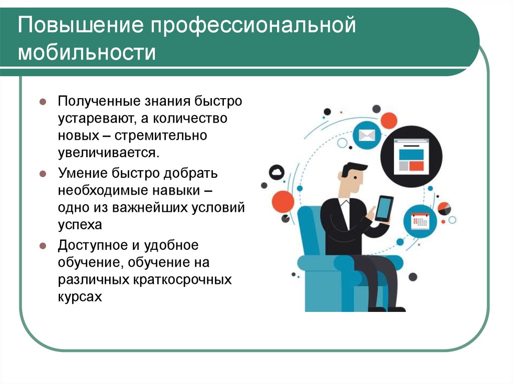 профессиональная мобильность