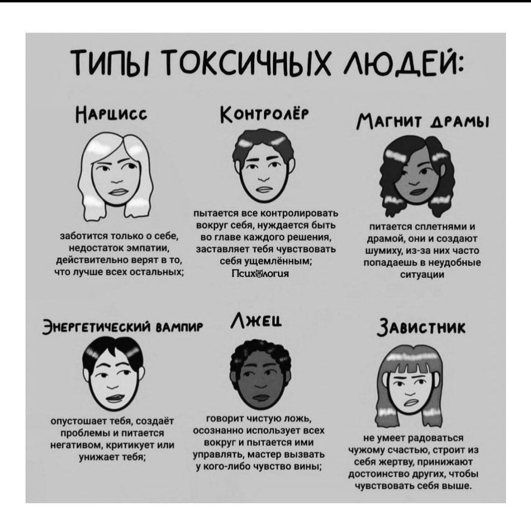 типы токсичных людей
