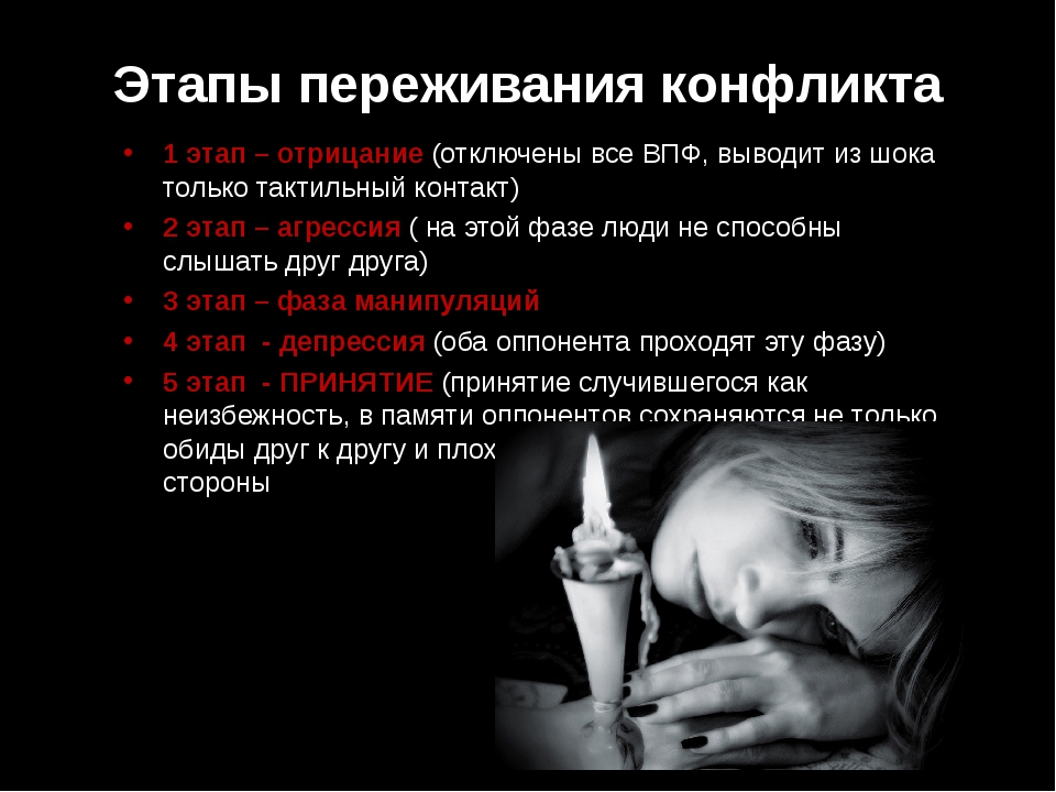 этапы переживаний